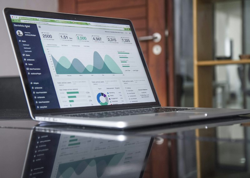 Digital growth dashboard analysis showing real-time marketing metrics